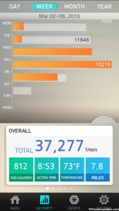 StarWalk Activity Monitor - PrestonSpeaks.com